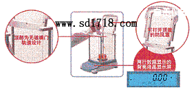 ��ؕ���M����ƽ,8100g,0.1g