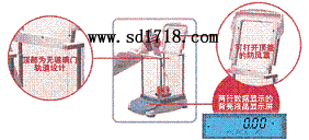 ���M(j��n)����ƽ,810g,0.01g