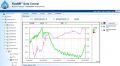 FlashRF ��(sh��)��(j��)����,��̖:FlashRF ��(sh��)��(j��)����,Ʒ��:����DeltaTRAK