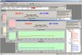 LogWareIII �؝��ӛ�ܛ��,��̖:9936A,Ʒ��:����FLUKE